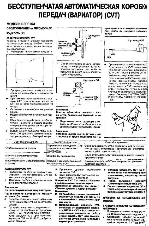 Можно ли долить масло 5w30 в 5w40 и наоборот