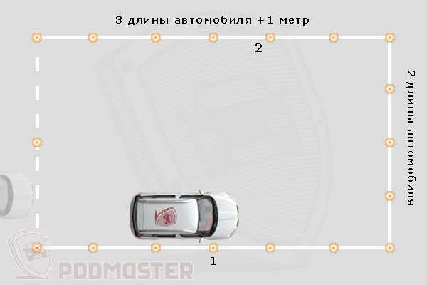 Сдача практического экзамена на площадке (автодроме)