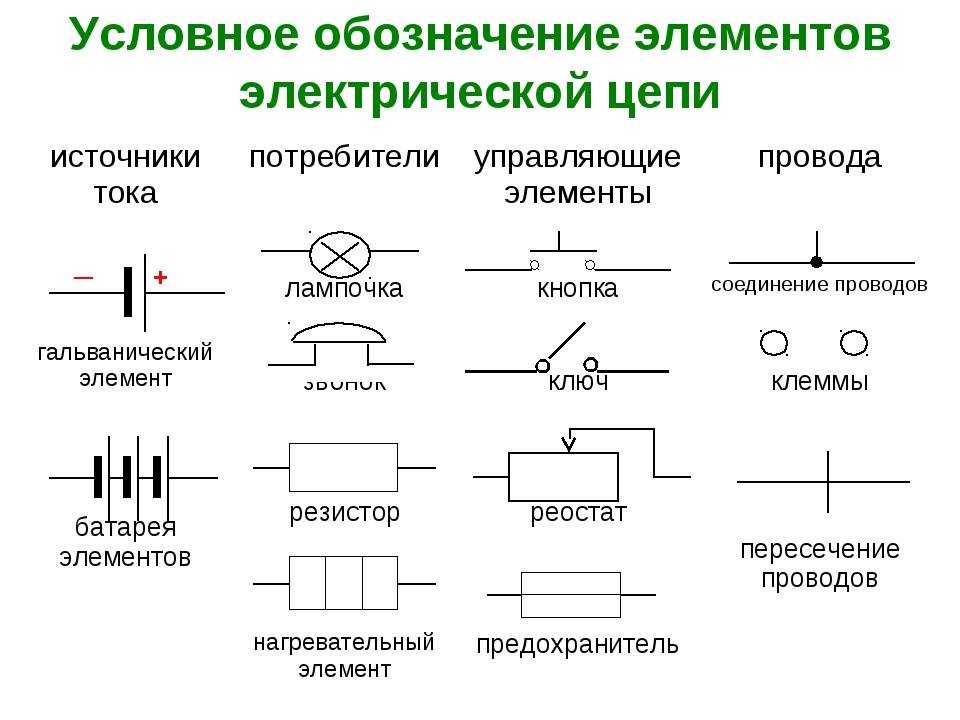 Иж-2126 «ода»