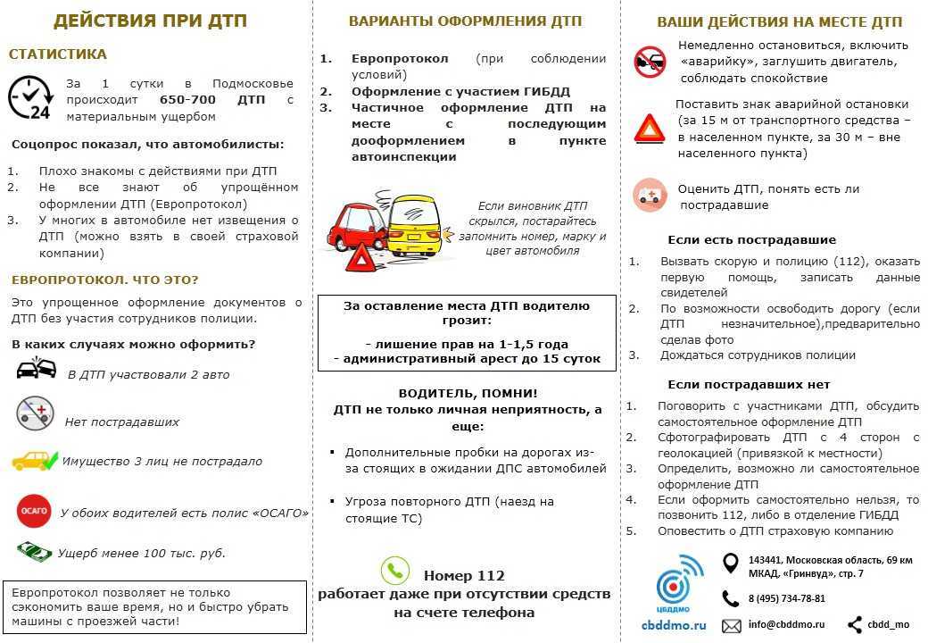 Правила заполнения извещения о дтп по осаго в 2023 году