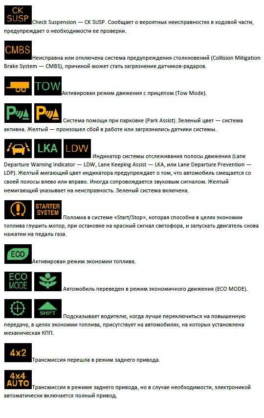 Восклицательный знак на панели приборов газель. загорается восклицательный знак на панели приборов. что делать если загорелась лампа (!)
