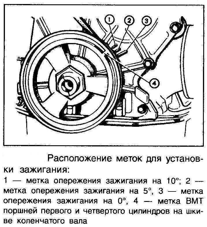 Как завести ваз-2107 без ключа с помощью проводов: инструкция
