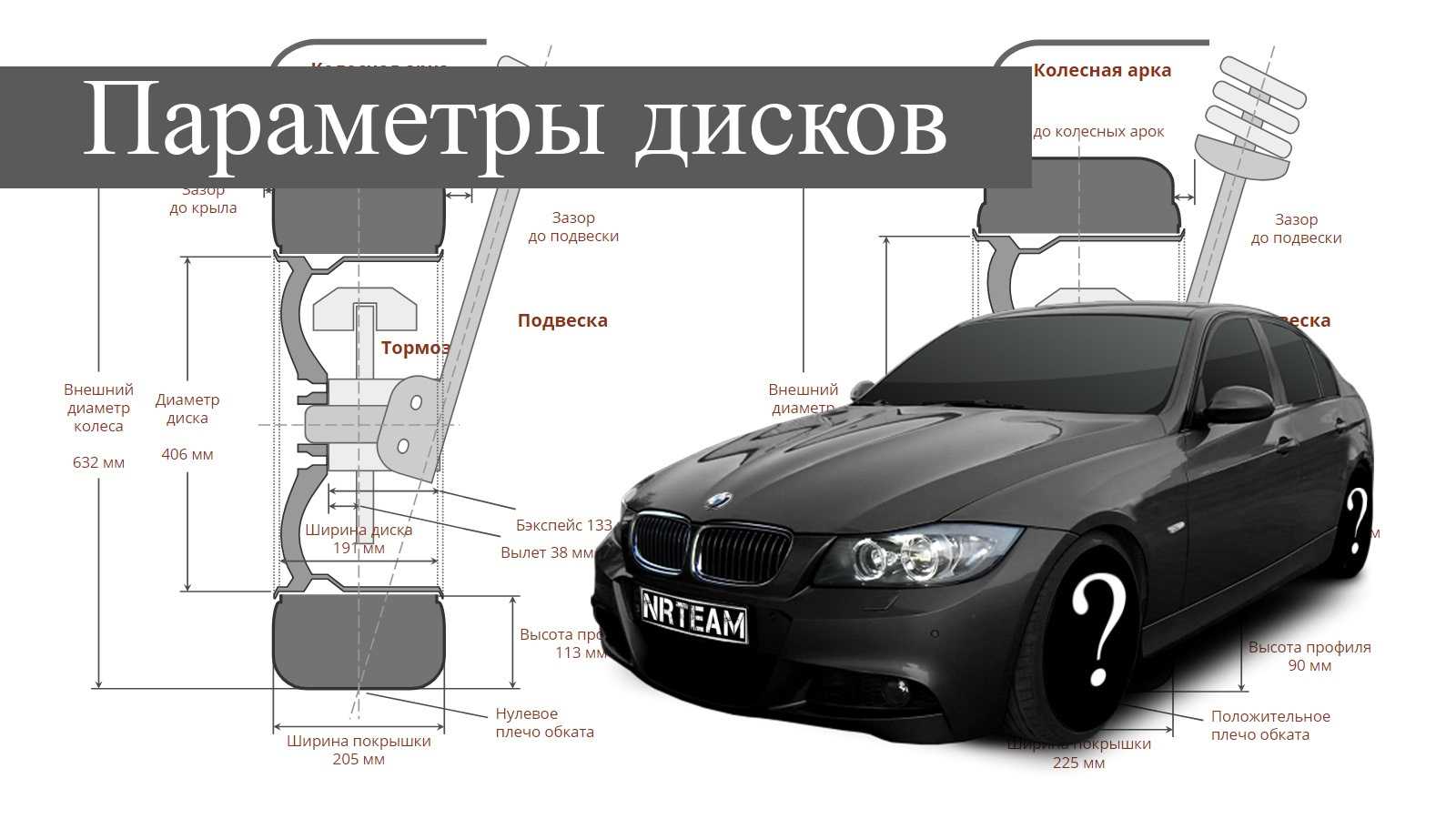 Диски и стили дисков bmw g20 - bmw 3 blog