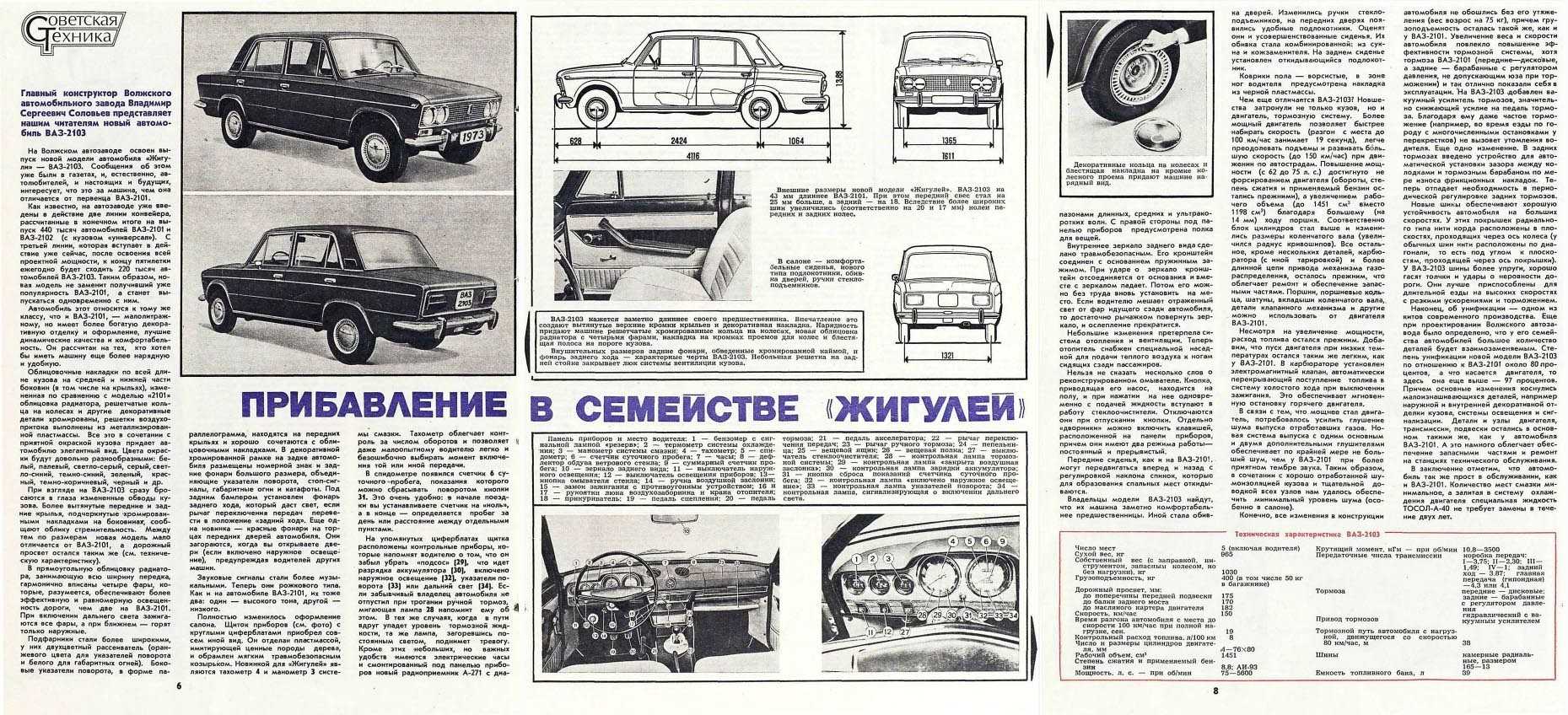 Все автомобили ваз