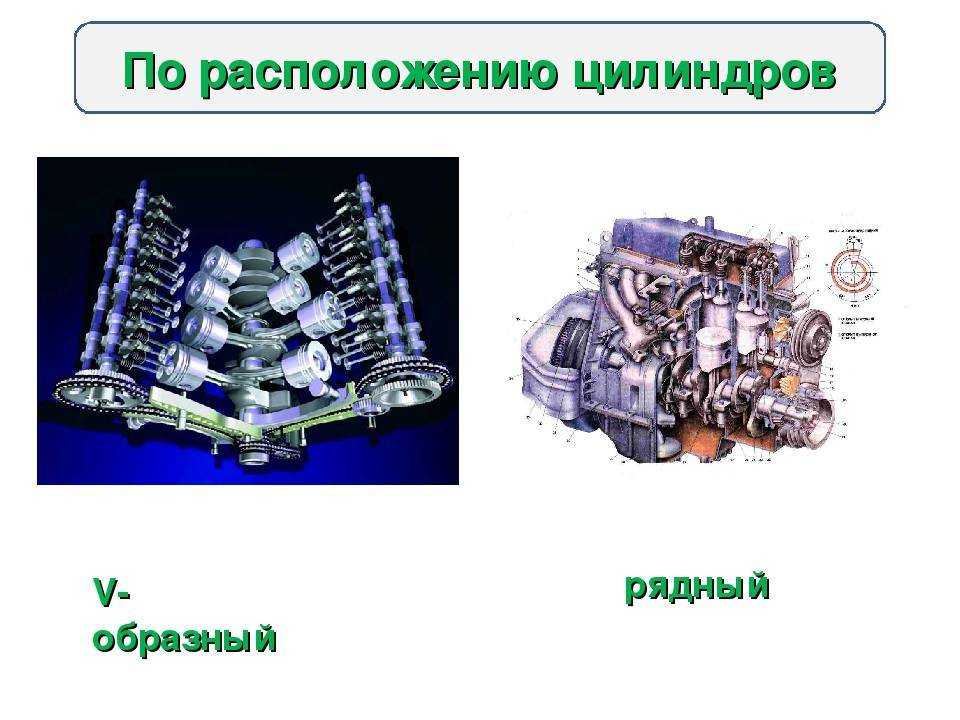 Какое обозначения рядного шестицилиндрового двигателя?