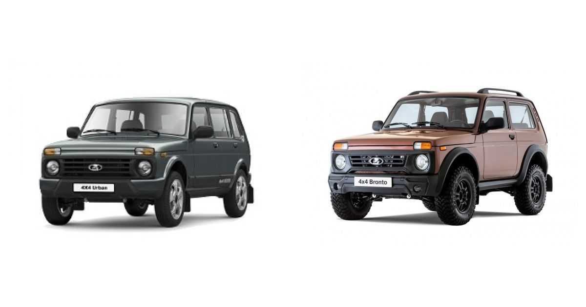 Тест-драйв lada 4x4 urban 5d: нужна ли сегодня в россии «нива»? - журнал движок.