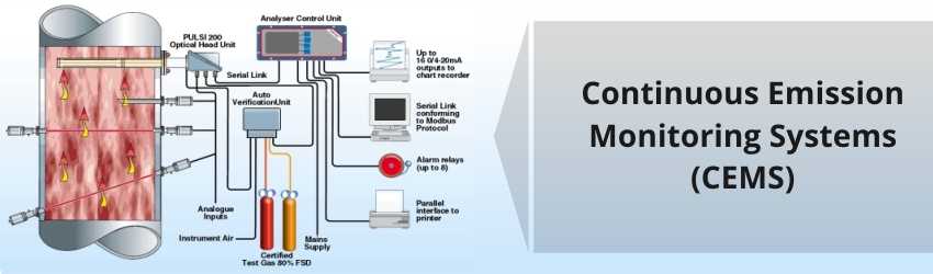 Us7258710b2 - maritime emissions control system 
        - google patents