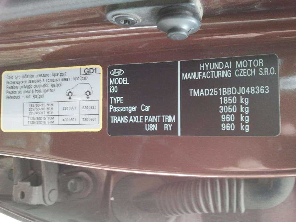 Как узнать цвет краски автомобиля по vin
