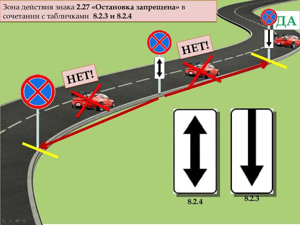 Страница 2 — какова зона действия знака "остановка и стоянка запрещена"?