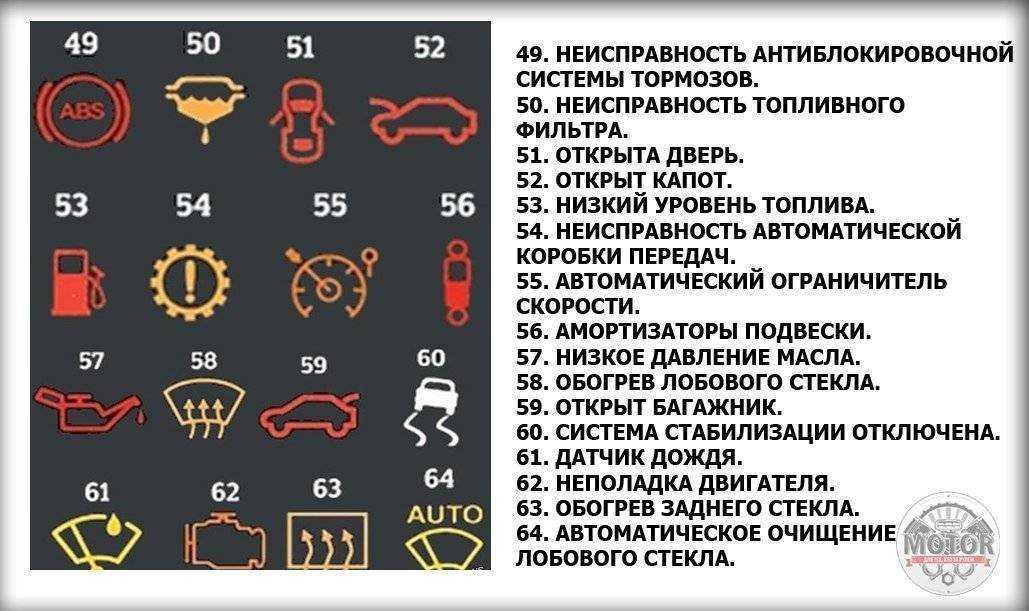 Ошибка подушки, удаление краш даты (airbag fault)