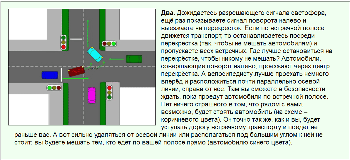 Проезд т-образных перекрестков