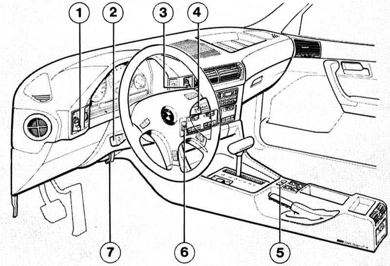 В руководстве по эксплуатации bmw e46