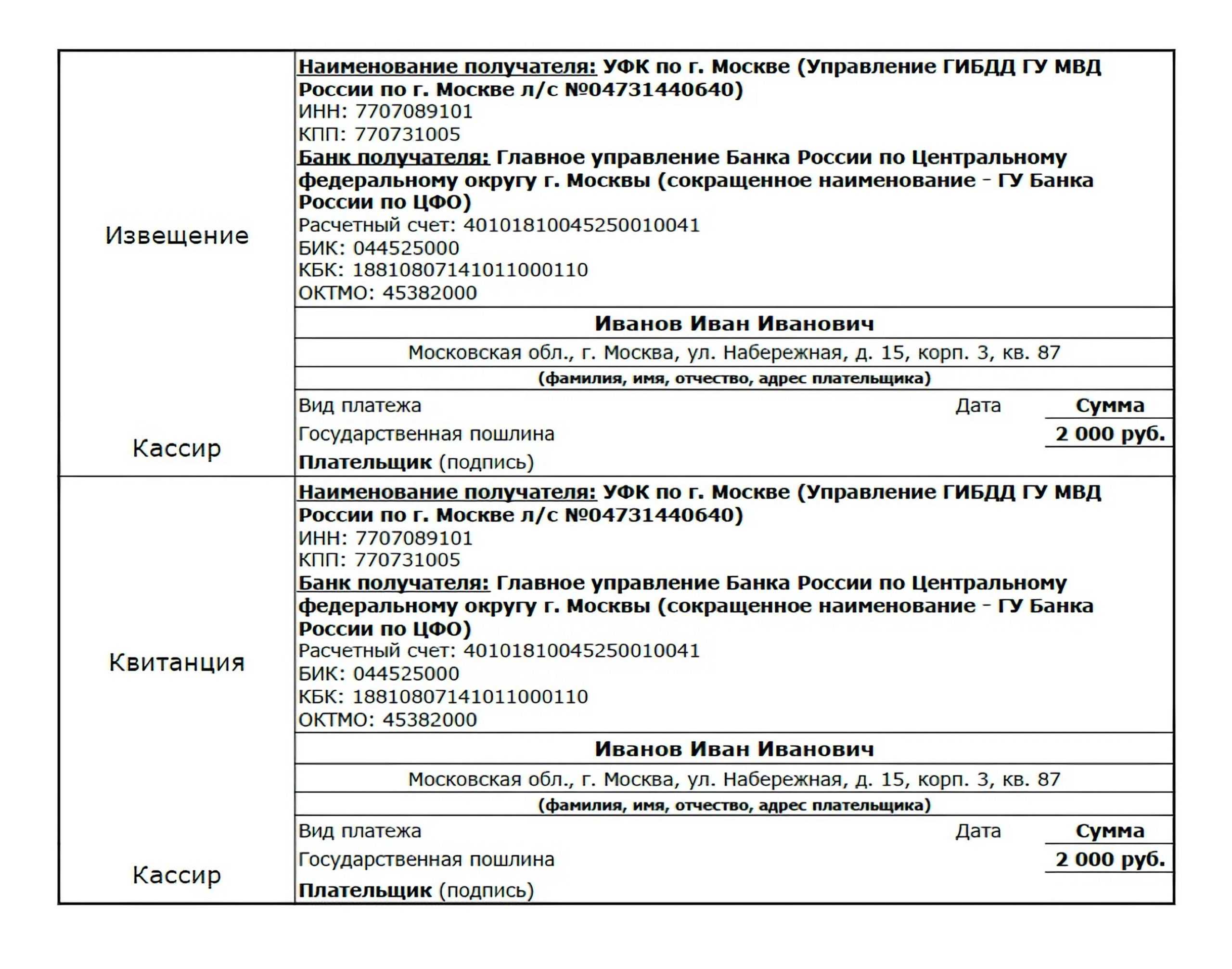 Изменение стоимости госпошлин на выдачу водительского удостоверения и свидетельства регистрации тс