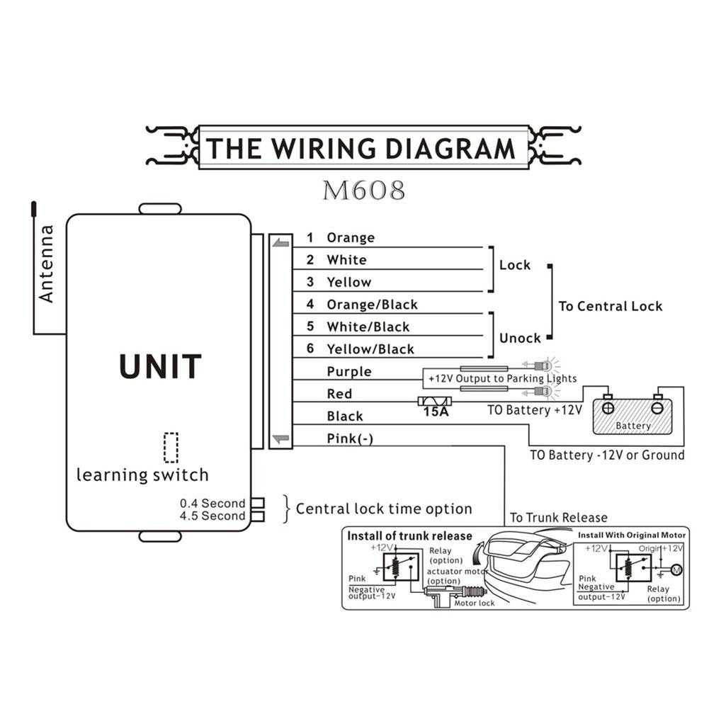 Keyless entry system or central locking system