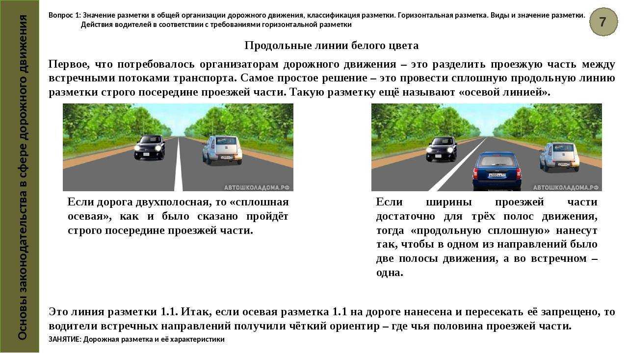 Какой должна быть минимальная ширина полосы движения?