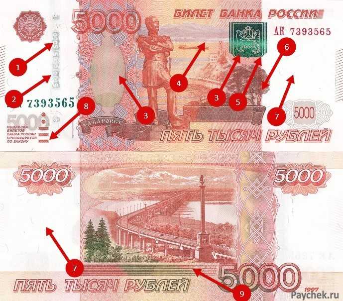 Проверить деньги на подлинность 5000. 5000 Купюра 1997 признаки подлинности. Как проверить 5000 купюру на подлинность. Подлинность 5000 купюры. Проверка подлинности 5000 купюры.