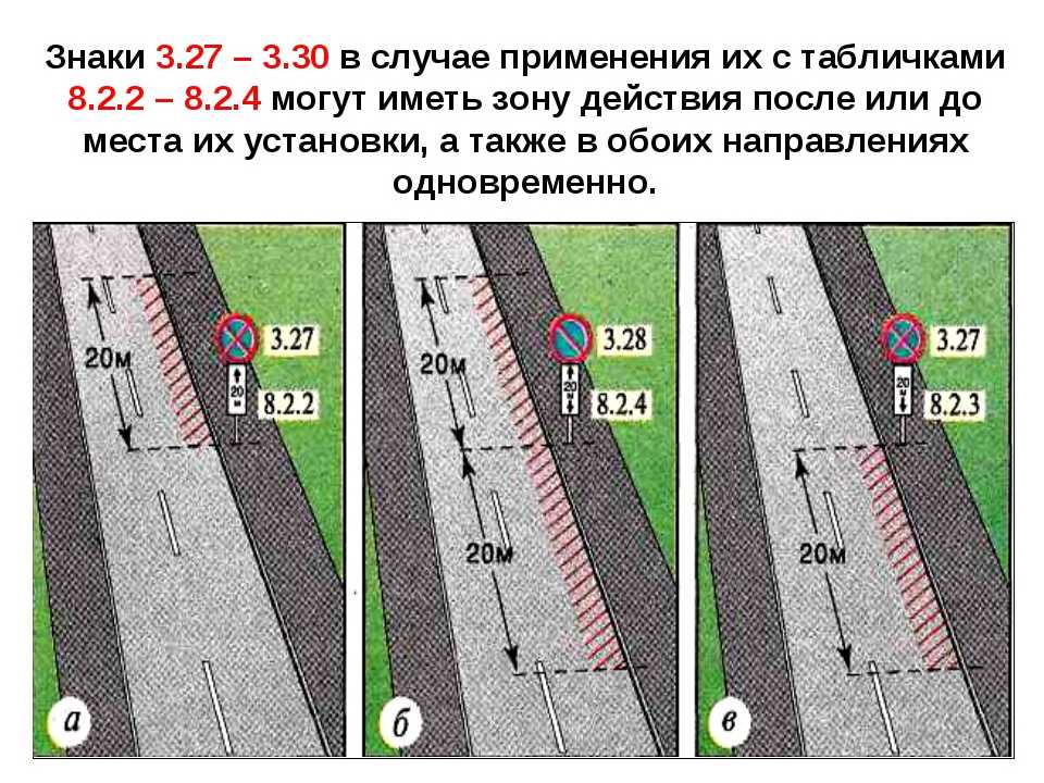 Тема 14. проезд перекрестков (пдд, глава 13). общие правила. регулируемые перекрестки.