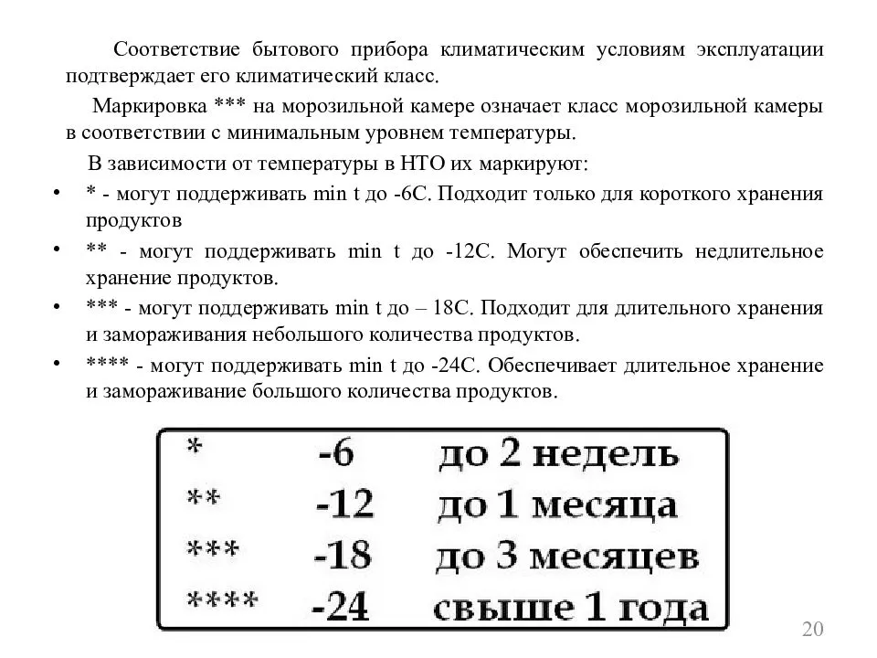 Ишемическая болезнь сердца - изменения на экг (вводный обзор)
