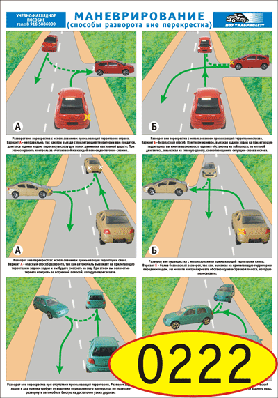 Экзамен вождение маневры. Маневрирование способы разворота. Разворот вне перекрестка. Способы разворота вне перекрестка. Разворот вне перекрестка на экзамене.