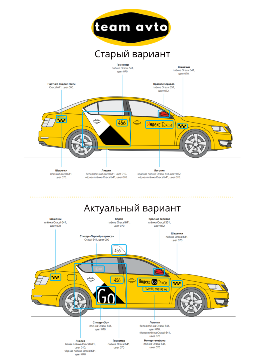 Какие машины входят в uber black? - онлайн справочник по настройке гаджетов