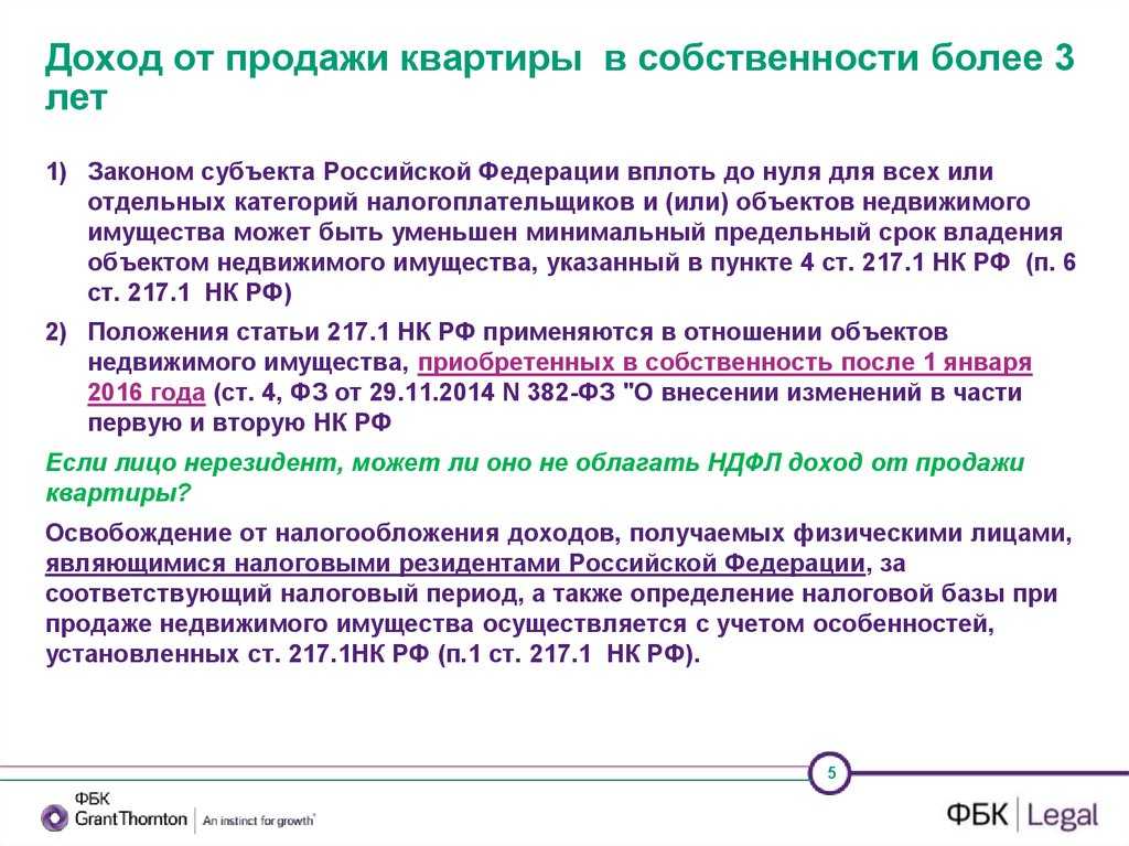 Налог с продажи автомобиля в августе 2023