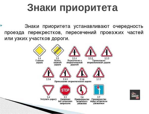 Дорожные знаки пдд с комментариями и пояснениями