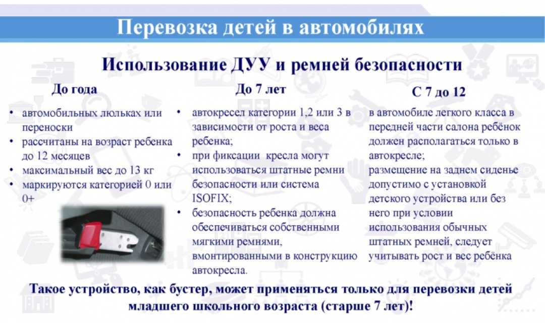 Какой штраф за отсутствие детского кресла в машине?