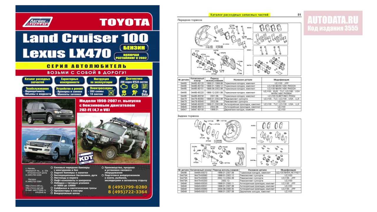 Ленд крузер 100 давление в шинах. toyota land cruiser 100 1997-2003 проверка состояния шин и давления их накачки. ленд крузер 100 давление в шинах
