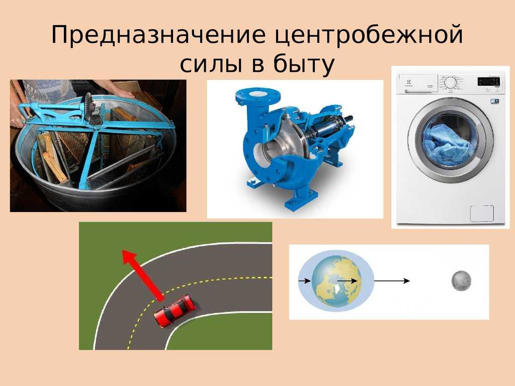 Что такое центробежная сила простыми словами?