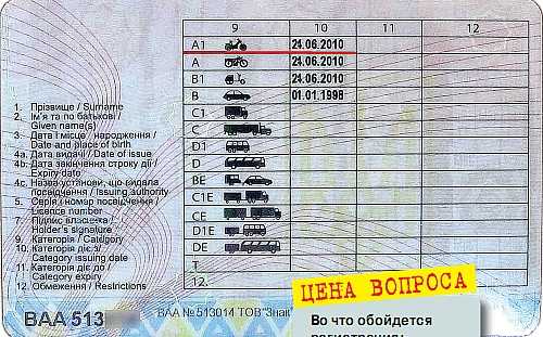 Какие документы нужно иметь при себе для езды на скутере или мопеде?