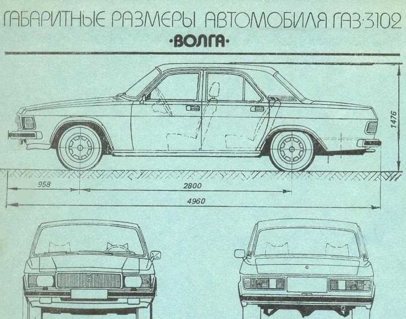Автомобили волга газ 24