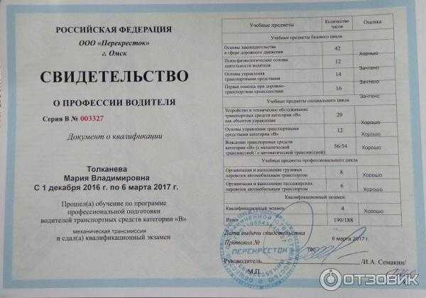 Какие есть варианты для приобретения категории e?