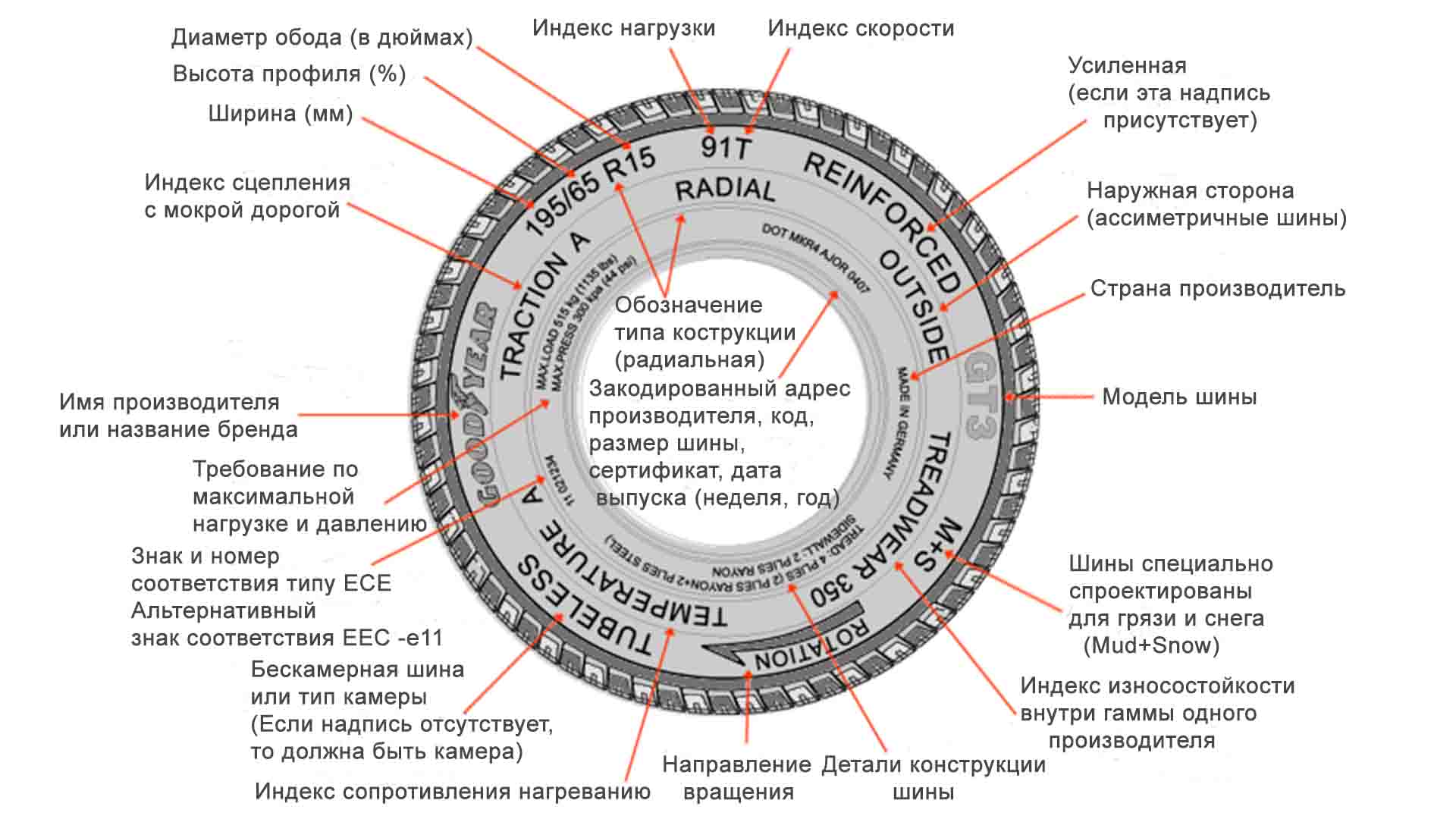 Инфинити что означает слово