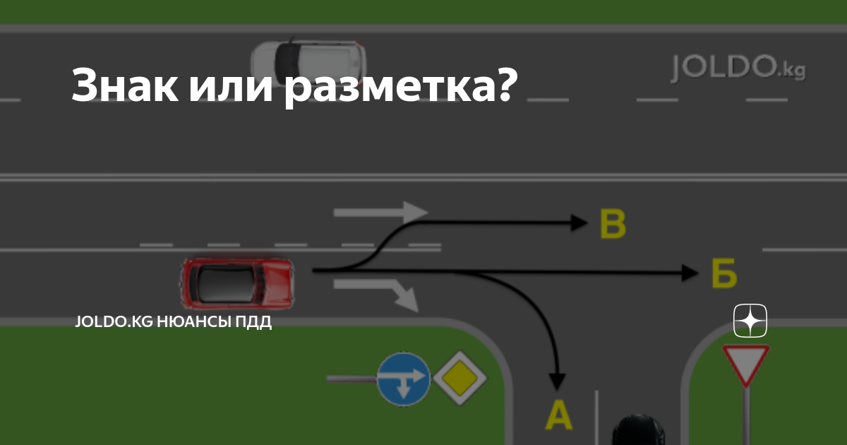 Сигналы светофора по пдд