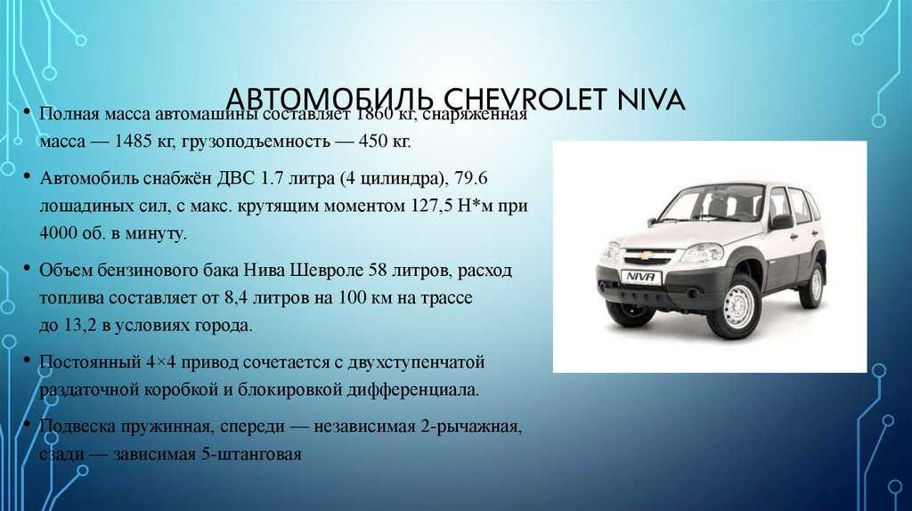 Chevrolet niva (2002-2020)