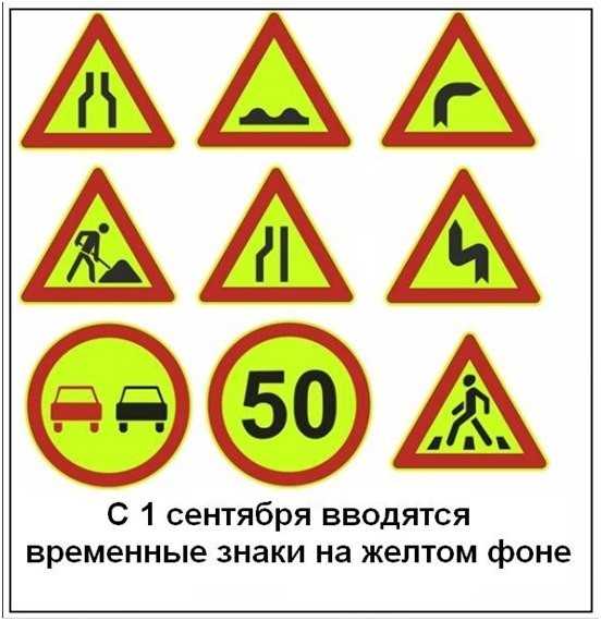 Всё о знаке «дорожные работы»
