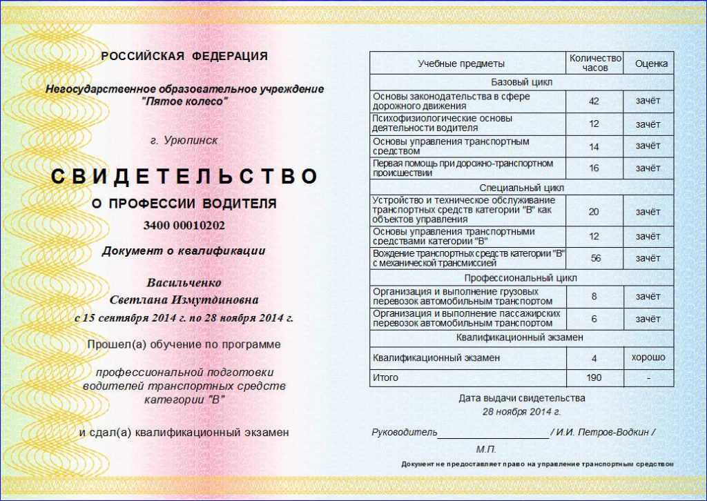 Категория е: какие машины можно водить, со скольки лет, нужен ли стаж, как получить, условия
