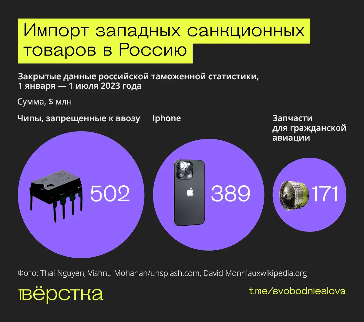 Где производят автомобили chevrolet