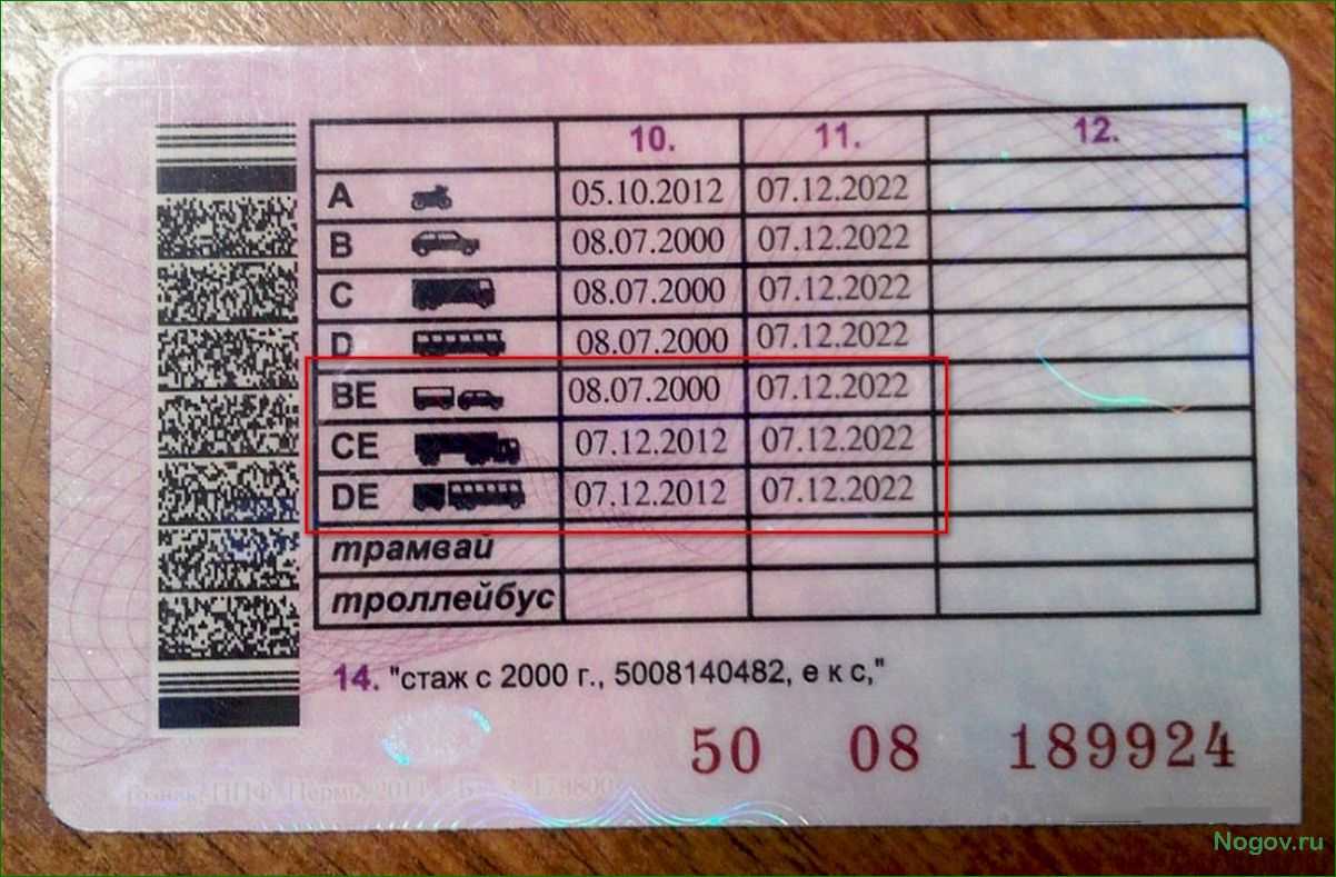 Какие права нужны для уаз 3303