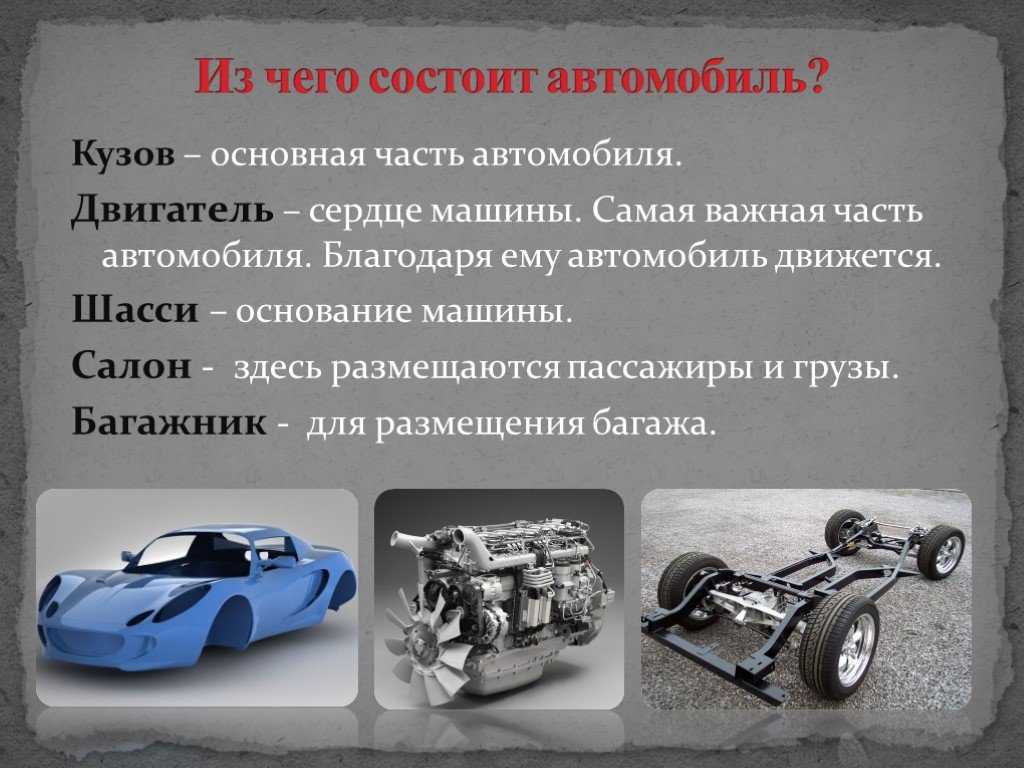 Подвеска автомобиля, элементы, схема и разновидности