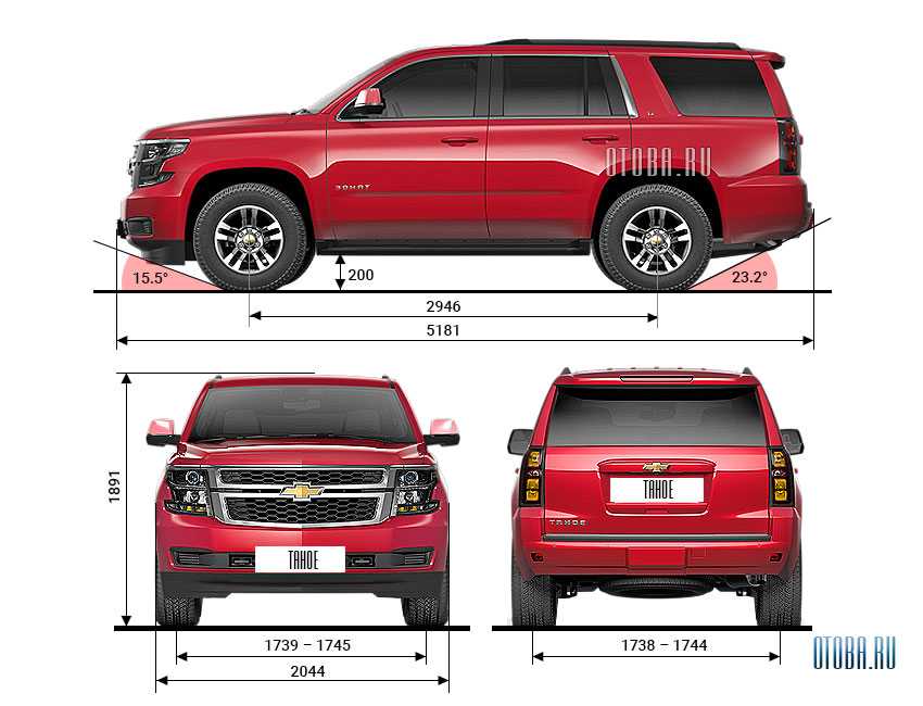 📊технические характеристики chevrolet lova rv 1.5i (113 л.с.) 2016, 2017, 2018, 2019, 2020