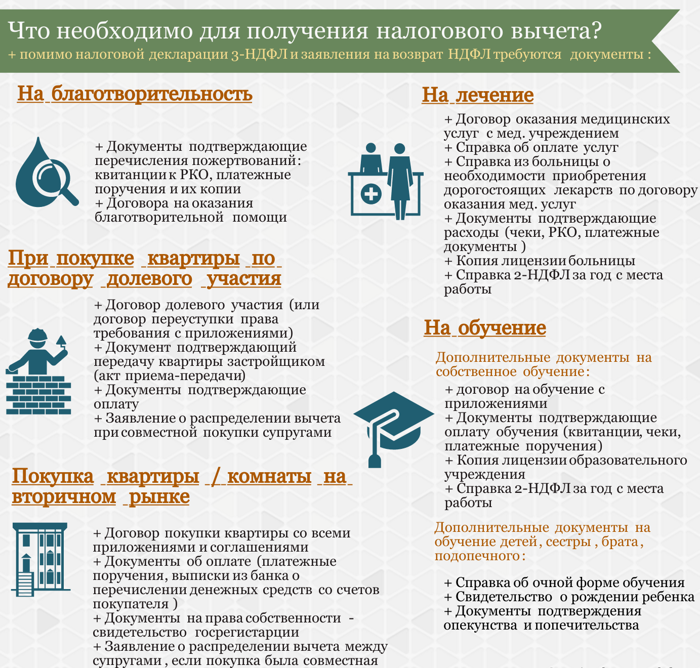 Налог с продажи автомобиля