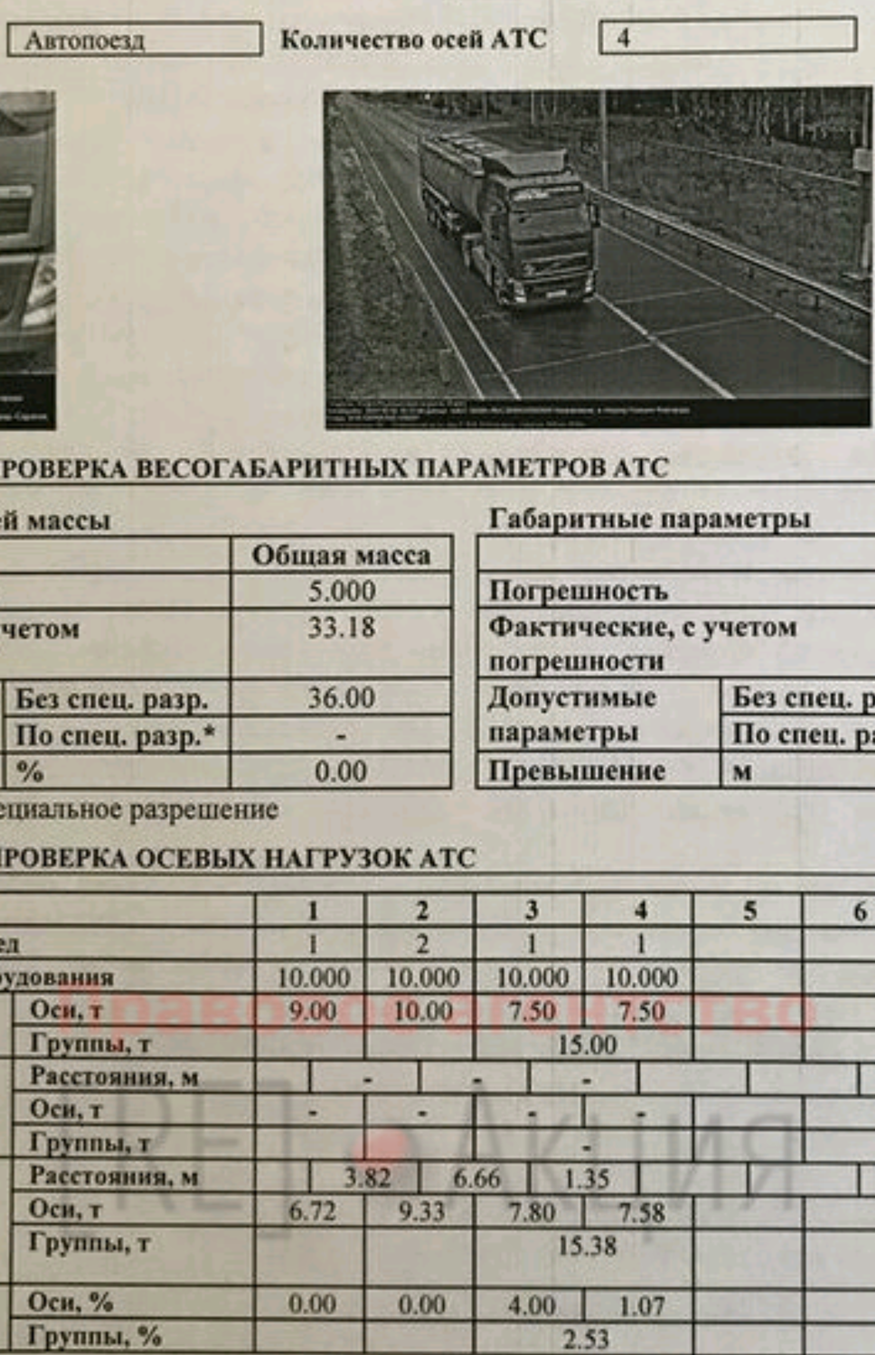 Как считается нагрузка на ось грузового автомобиля и какие штрафы предусмотрены за перегруз