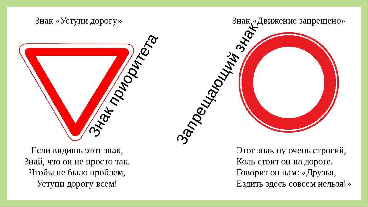 Знаки приоритета дорожного движения — картинки с пояснениями.