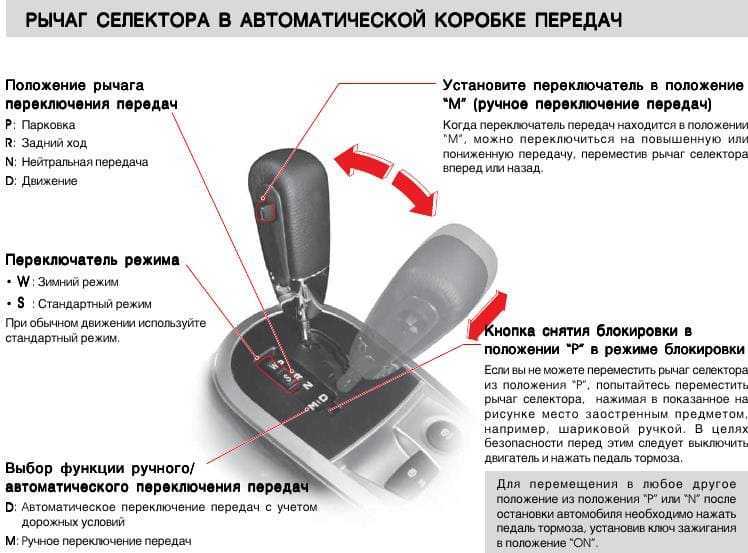 История развития компьютерной техники