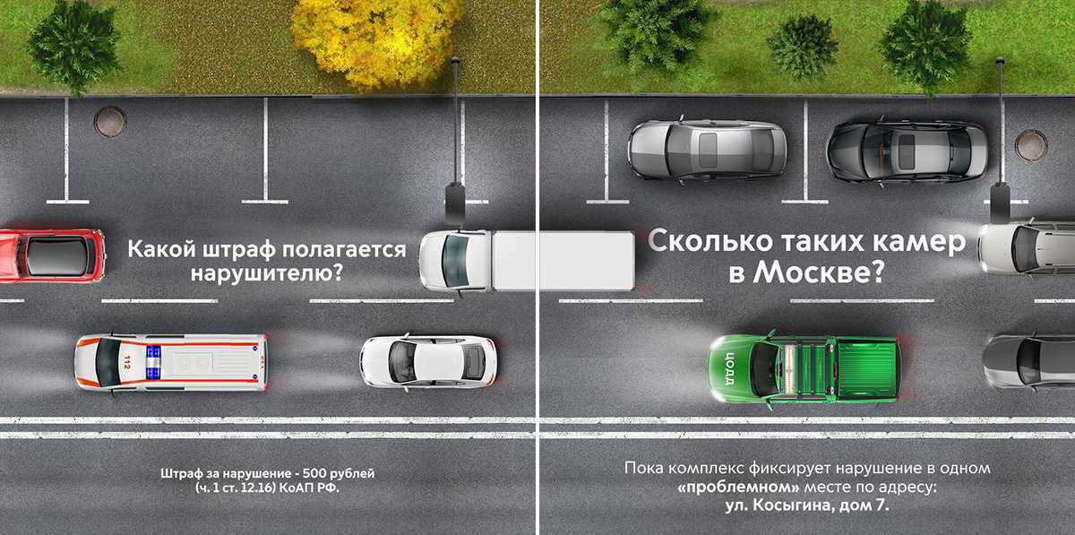 Штраф за неправильную парковку: размер, от чего зависит, как грамотно оспорить решение инспектора?