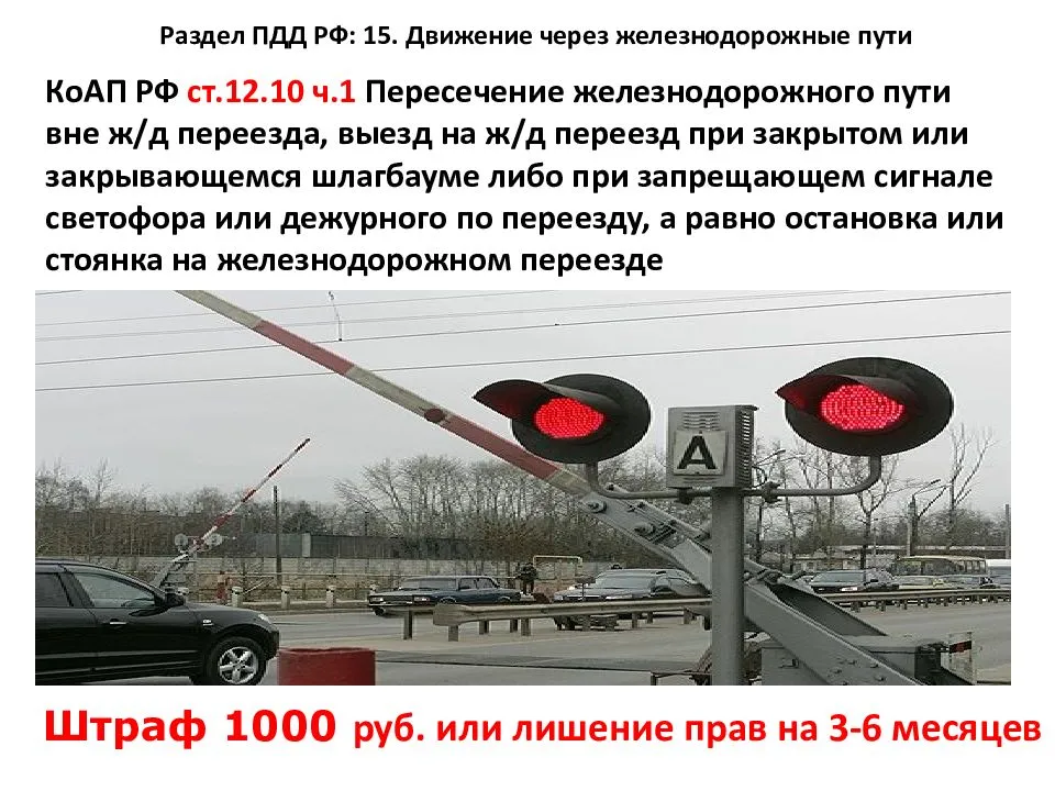 Новый знак 6.22 фотовидеофиксация в пдд в марте 2021