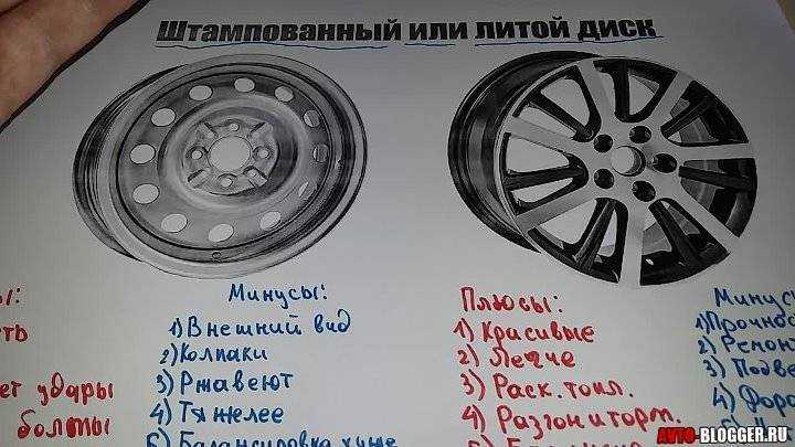 Как отличить кованые от литых дисков и какие лучше: кованые, литые или штампованные?
