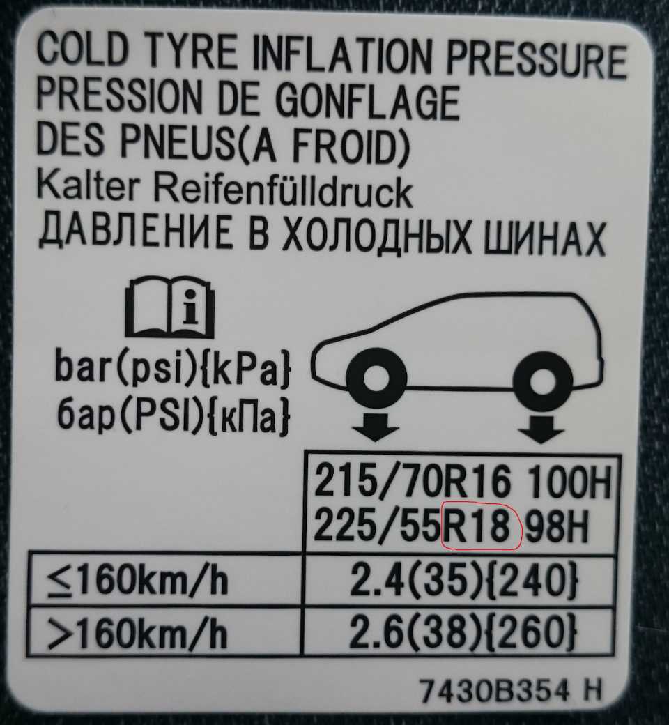 Таблица давления в шинах по марке автомобиля: какое должно быть в норме