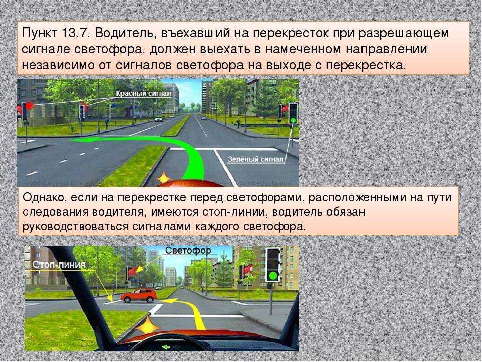 Пешеходный переход на перекрестке | avtonauka.ru
